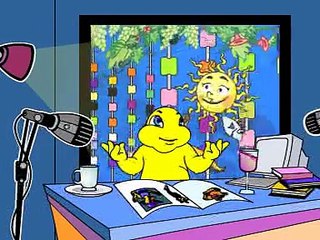 What is Interactivity?