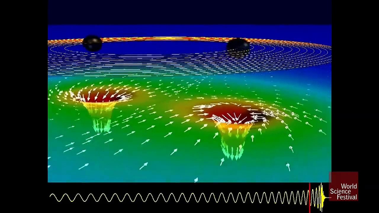 What happens when Black Holes Collide?