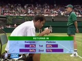 Wimbledon 2001 Sampras vs Federer - all points of the match(set 4)