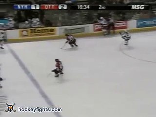 Hockey Fights | Colton Orr vs Brian McGrattan | Best Fights