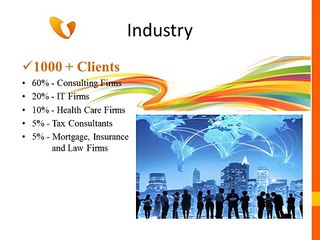 VoIP service Provider | Vitel Global