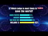 All Star Judge Poll Results | Asia's Got Talent Grand Finals Results Show