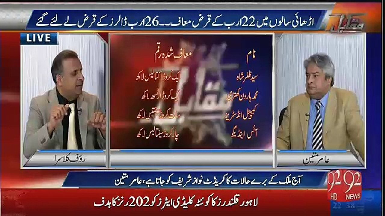 Rauf Klasra PTI Par Baras Pary