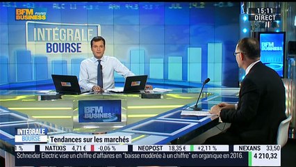 Les tendances sur les marchés: Le cours du pétrole progresse sur les marchés - 17/02
