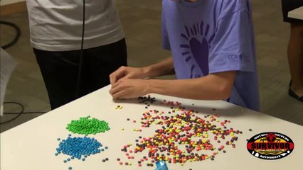 Central Catholic Survivor Fundraiser 2015- Day 3