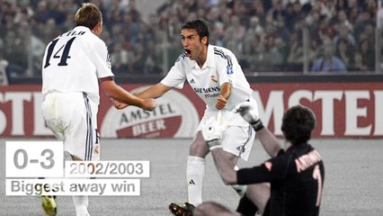 Roma vs Real Madrid - Facts and statistics 2016