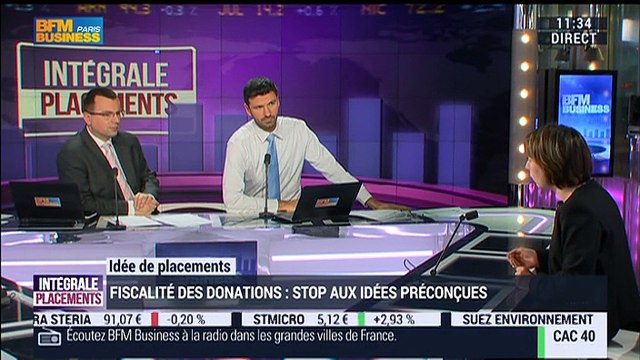Idées de placements: Fiscalité des donations: Stop aux idées préconçues - 18/02
