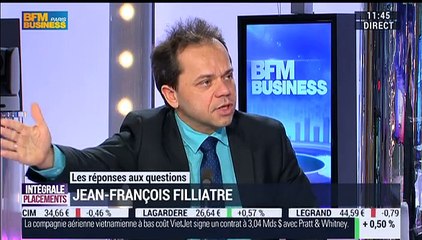 Le débrief d'Intégrale Placements: Jean-François Filliatre - 18/02