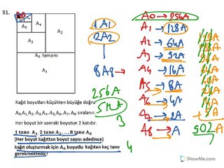 2016 YGS Tadında Matematik Denemesi 31-35