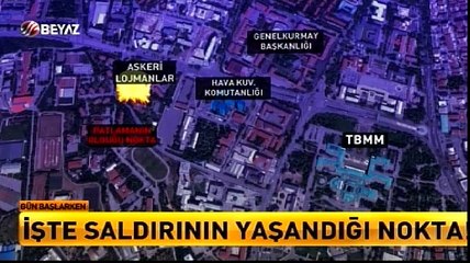 Gün Başlarken 18.02.2016 2.Kısım