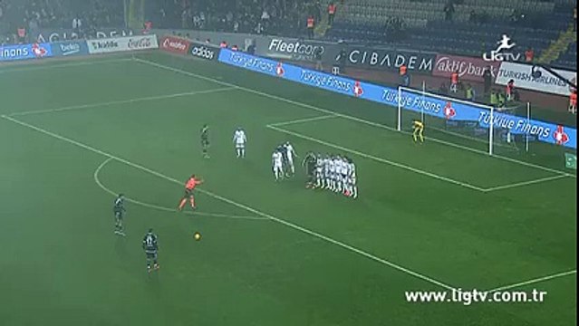 Beşiktaş'ın Mersin İdman Yurdu Maç Özeti 17.02.2016