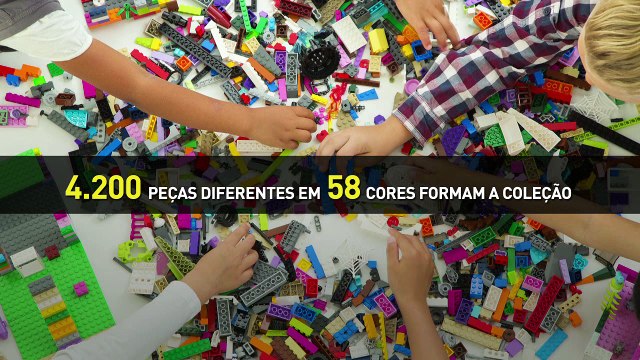 Tudo sobre a Lego em pouco mais de um minuto
