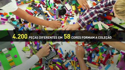 Tudo sobre a Lego em pouco mais de um minuto