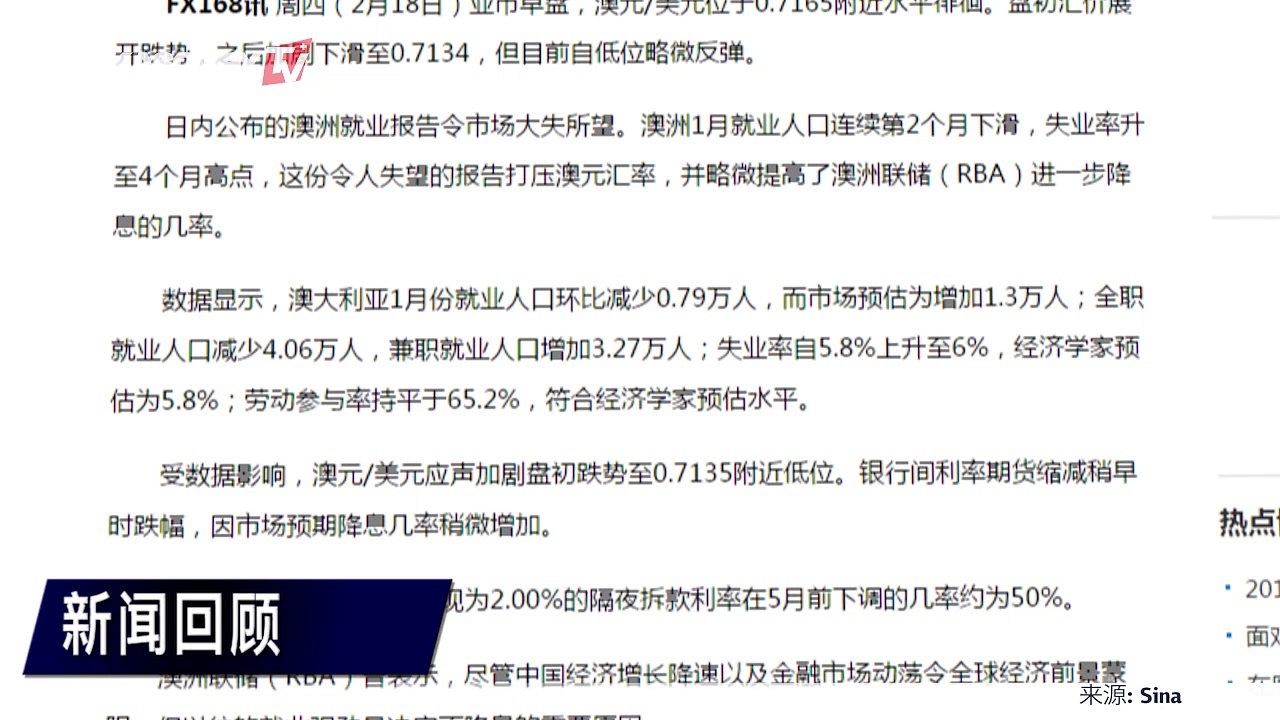 澳洲1月失业率意外攀升 澳元一度加剧下跌