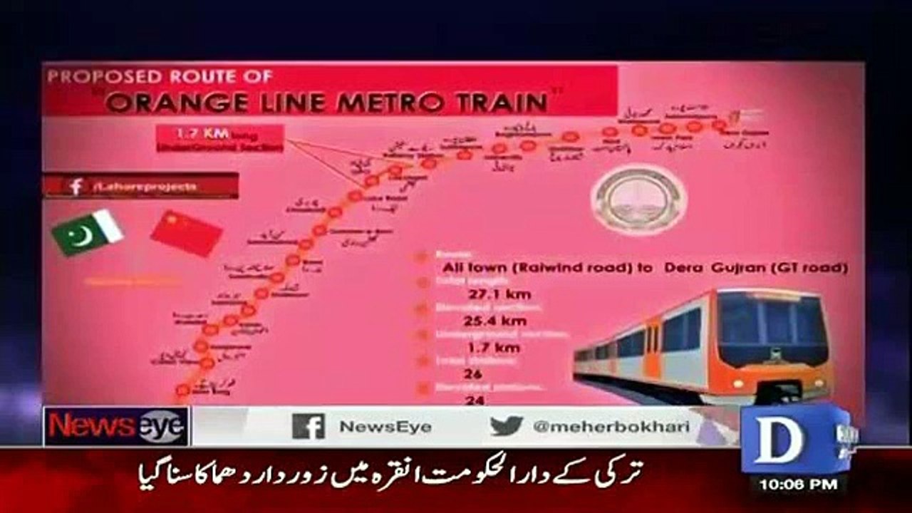 Mehr Bukhari Exposing the real story behind Metro Fire incident
