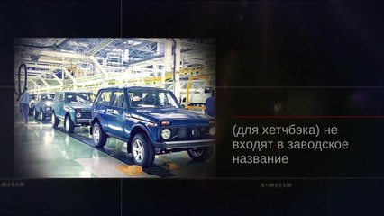 ЛАДА Lada #cars