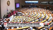 Inter-Korean relations and national security take center stage at parliamentary interpellation session