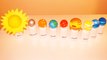 Solar System Project for Kids, Easy Model, Planets in our Solar System