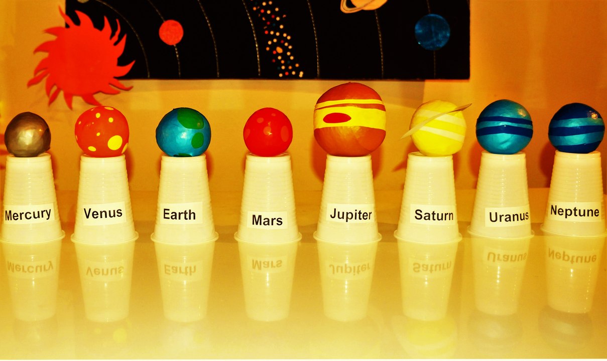 Solar System Project for Kids, Easy Model, Planets in our Solar System