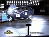 Euro NCAP - Ford Fiesta - 2012 - Crash test