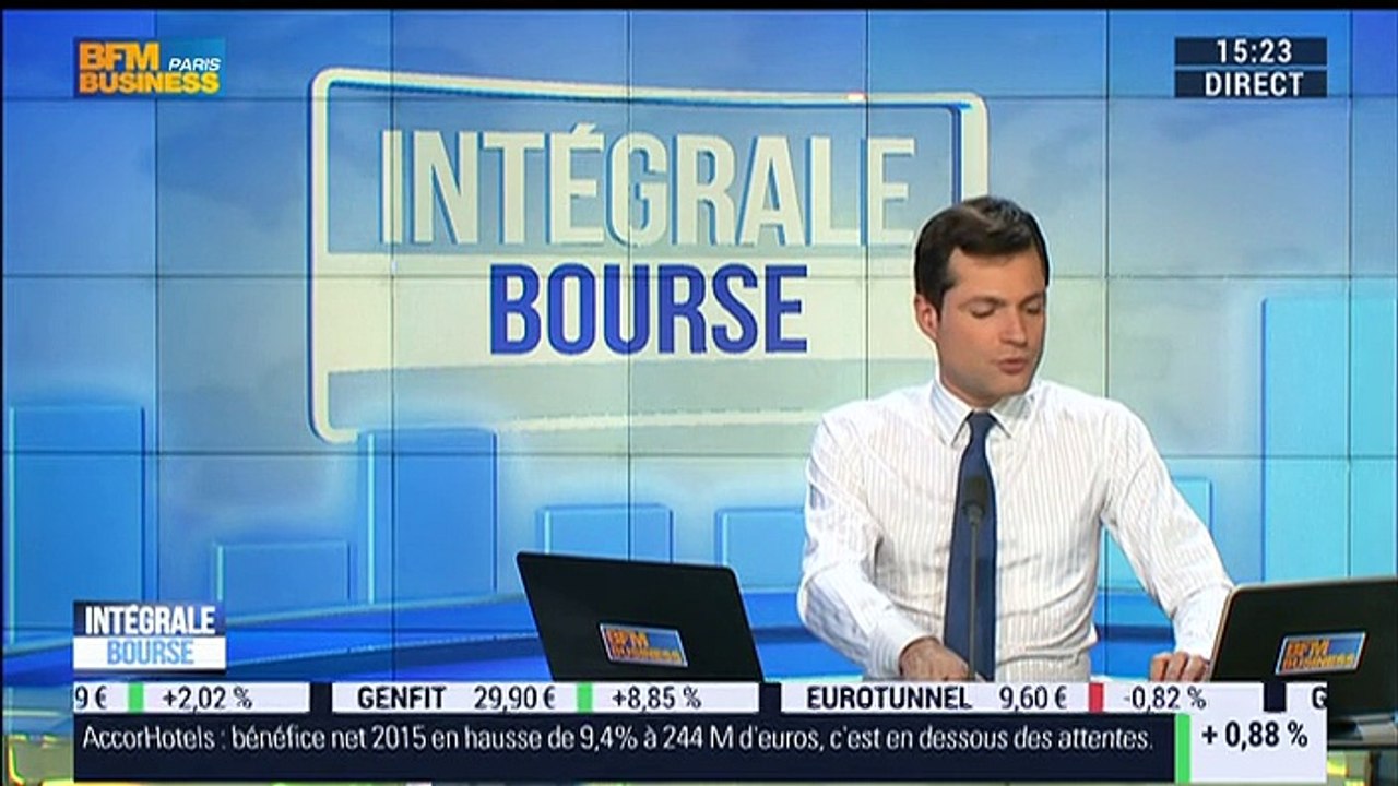 Fed: Une hausse des taux est-elle possible dans le contexte économique actuel ? - 18/02