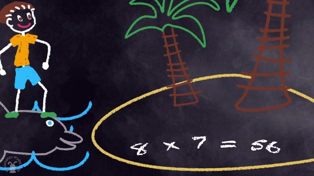 7 Times Tables Song The Super Seven Times Tables song MyVoxSongs