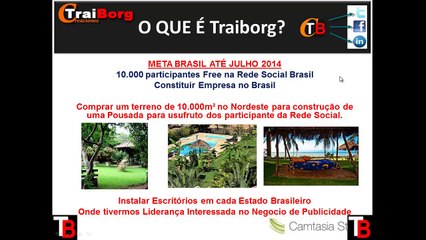 Descubra Como o Traiborg Brasil Pode Transformar Sua Vida Financeira 💰