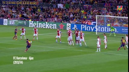 Leo Messi – Top 10 UEFA Champions League goals