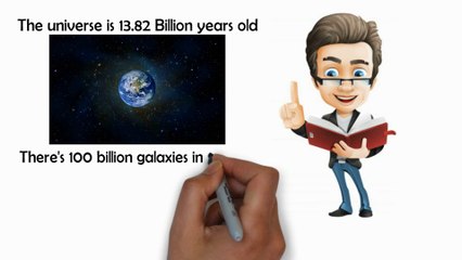 The Fermi Paradox - Are we Alone in The Universe?