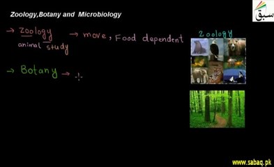 Biology Class 9Th, CH1, Lec2:Zoology,Botany, Microbiology Elearning.pk