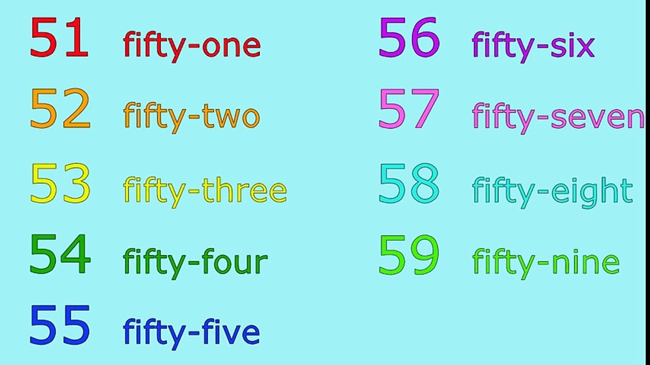 The Big Numbers Song