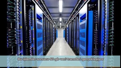 Her 10 Saniyede Sosyal Medya da Neler Oluyor ?