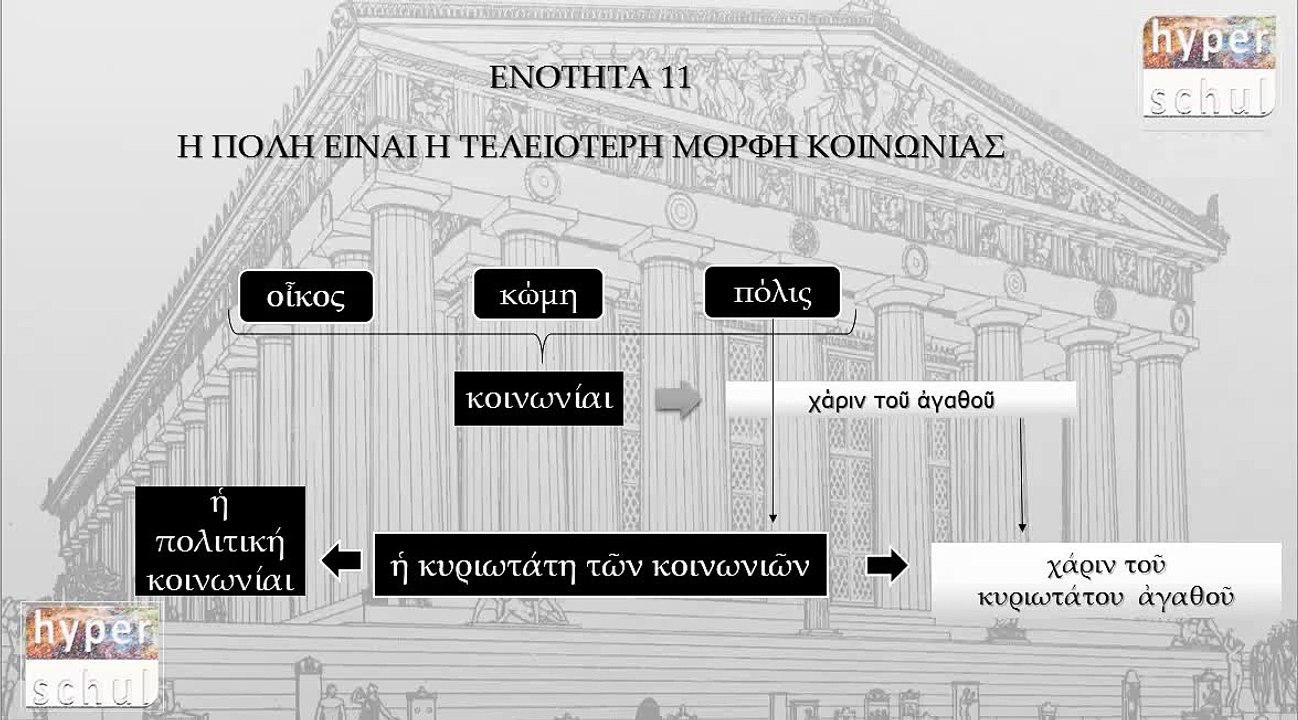 Πολιτικά 11