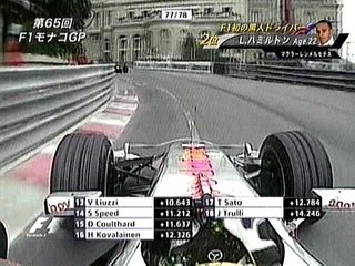 2007モナコＧＰ決勝1