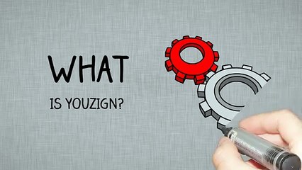 Youzign Review And Bonus!!