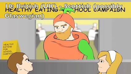 The English Language In 30 Accents (Animated) (Funny Videos 720p)