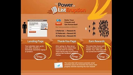 List Eruption 2.0 | Viral List Building, Traffic + Social Sharing Wordpress Plugin