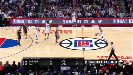 DeAndre Jordan Dunks Over Danny Green