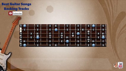 Baby Elephant Walk - Henry Mancini Guitar Backing Track with scale