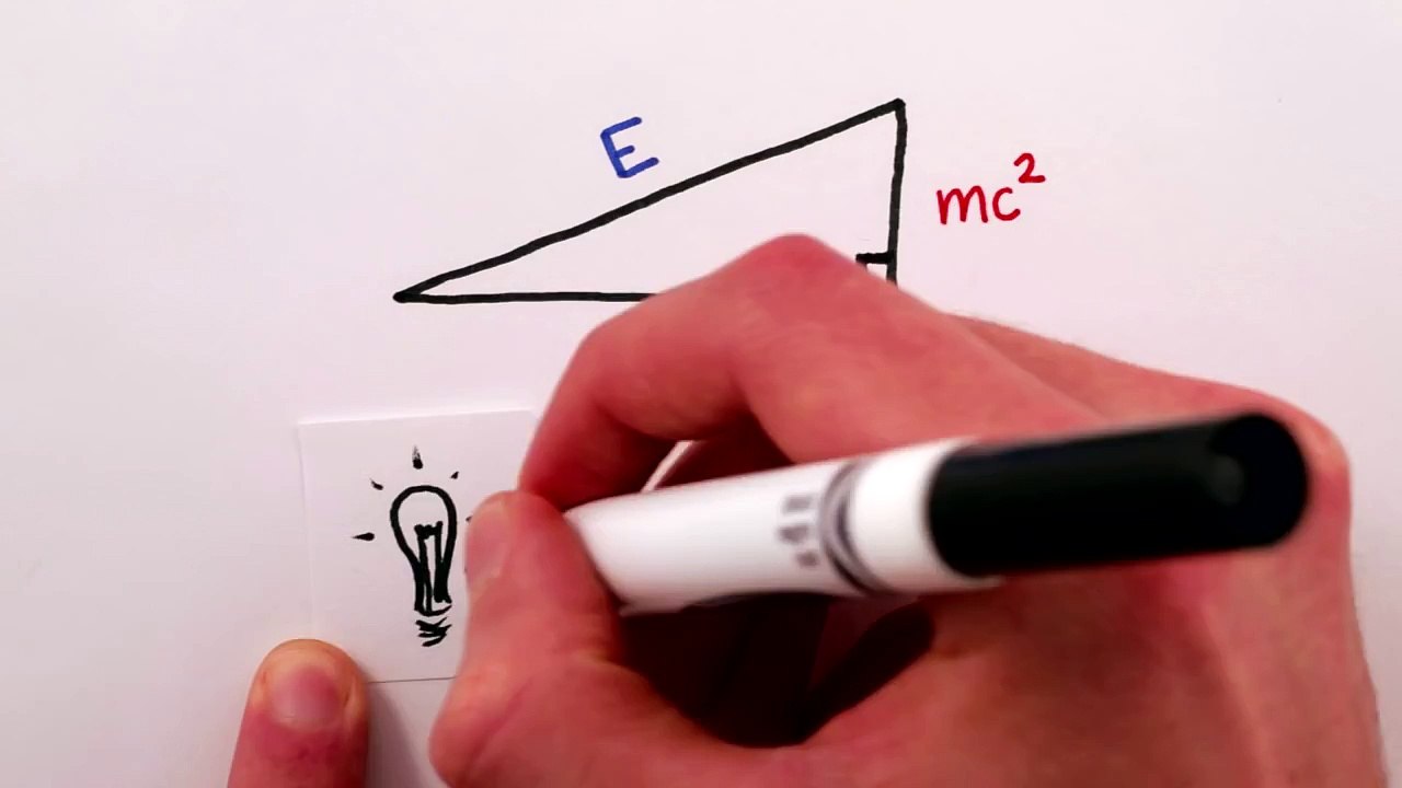 E=mc² is Incomplete