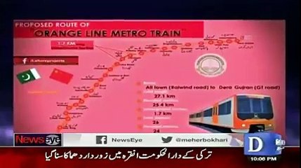 Kia Samajdar AAG Ne Siraf Metro Bus Ke Records Ko Hi Jalana Tha-Mehr Abbasi - talks.pk