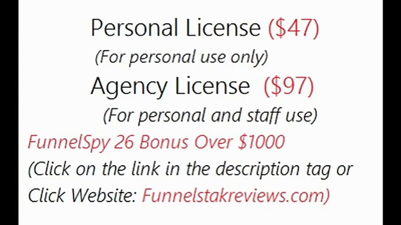 Funnelspy Software Review