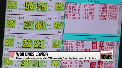 Korea won closes at near 6-year low against U.S. dollar