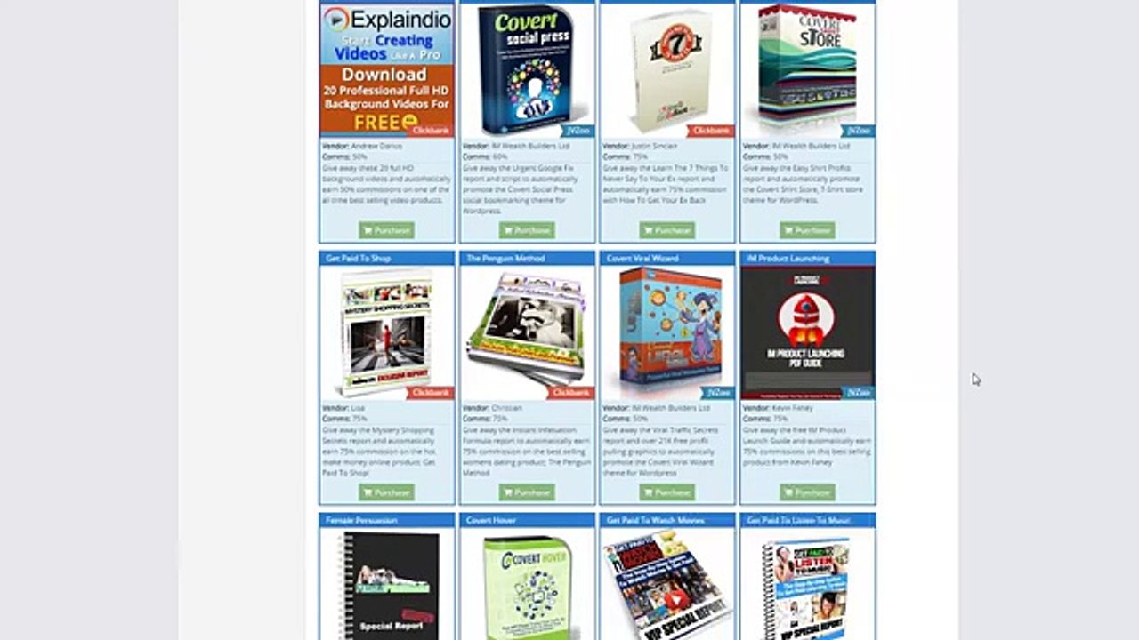 covert commissions backoffice review