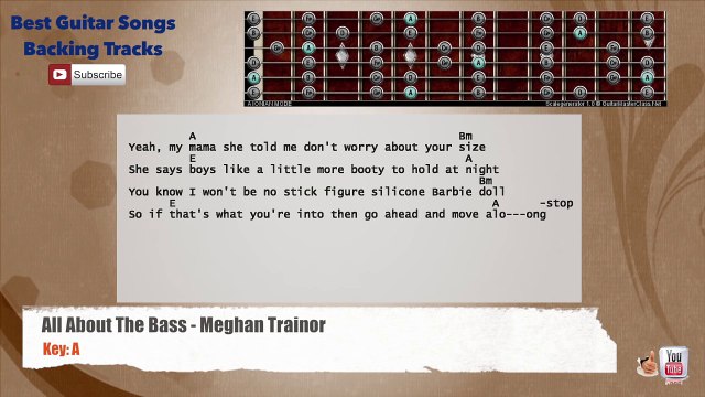 All About The Bass - Meghan Trainor Guitar Backing Track with scale, chords and lyrics