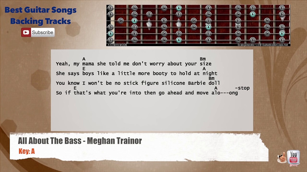 All About The Bass - Meghan Trainor Guitar Backing Track with scale, chords and lyrics