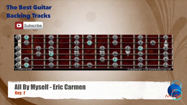 All By Myself - Eric Carmen Guitar Backing Track with scale chart