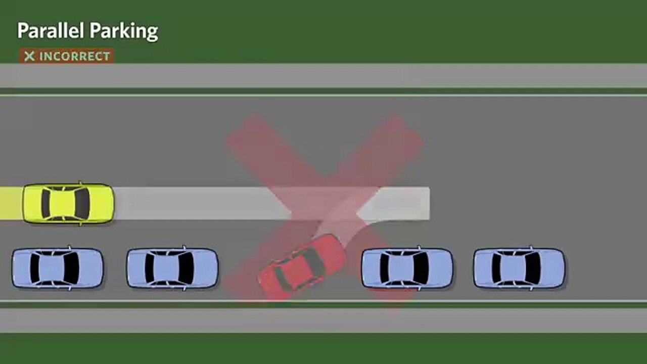 Best Way to park Car in Parallel Parking