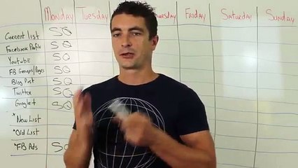 IM Affiliate Funnel   The Perfect Affiliate Promotion   Free Training