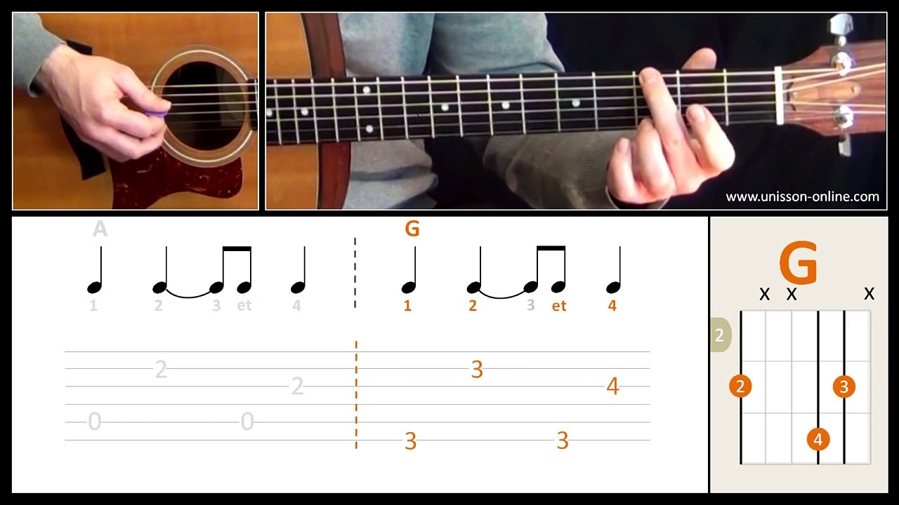 Jouer Renegades (X Ambassadors) - Cours guitare. Tuto + Tab